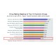 Transcend TS256GSSD370 256GB 2.5" SSD SATA3